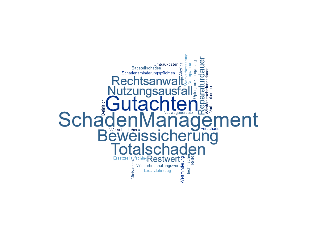Gutachten - Schadenmanagement - Rechtsanwalt - Nutzungsausfall - Totalschaden